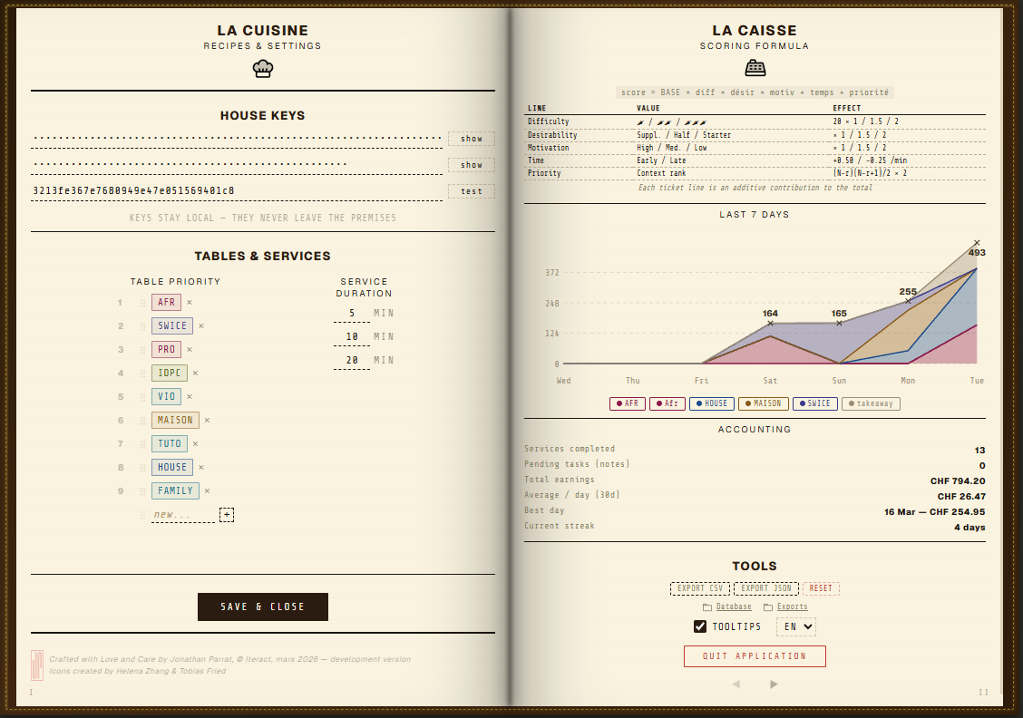 La Cuisine — réglages API, catégories et durées du timer